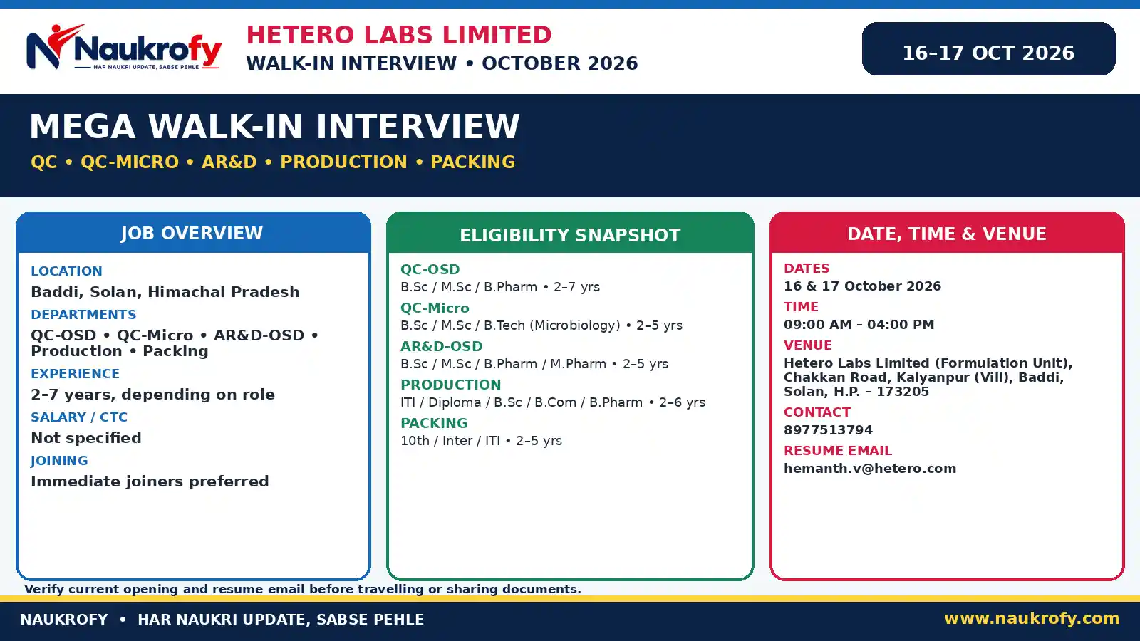 Hetero Baddi Walk-in 2026 Hetero Labs QC AR&D Production Packing jobs Baddi