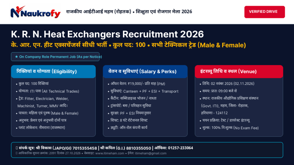 K. R. N. Heat Exchangers Recruitment 2026 Featured Poster - 100 ITI Vacancies Walkin Interview at Govt ITI Meham Rohtak