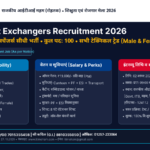K. R. N. Heat Exchangers Recruitment 2026: राजकीय औद्योगिक प्रशिक्षण संस्थान, महम (रोहतक) रोजगार मेला