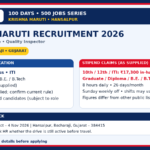 Krishna Maruti Recruitment 2026: 5 Powerful Facts