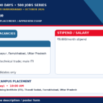 MD Cold Storage NAPS Trainee 2026: 5 Key Facts