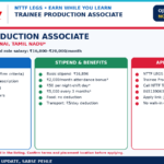 NTTF LEGS Jobs 2026: Trainee Production Associate