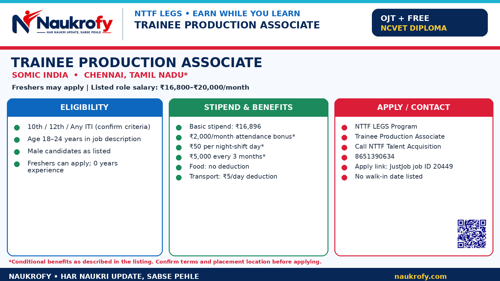 NTTF LEGS Jobs 2026 Trainee Production Associate ITI 10th 12th Chennai stipend and benefits