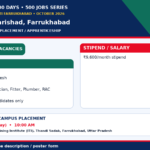 Nagar Palika NAPS Trainee 2026: 5 Key Details