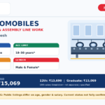 SMR Automobiles Jobs 2026: 5 Key Details