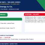 Satyam Green Energy Jobs 2026: 5 Key Details