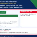 Shaktiman Tirth Agro Jobs 2026: 5 Key Facts