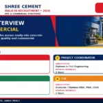 Shree Cement Recruitment 2026: 8 Great Walk-In Job Roles in Gurugram