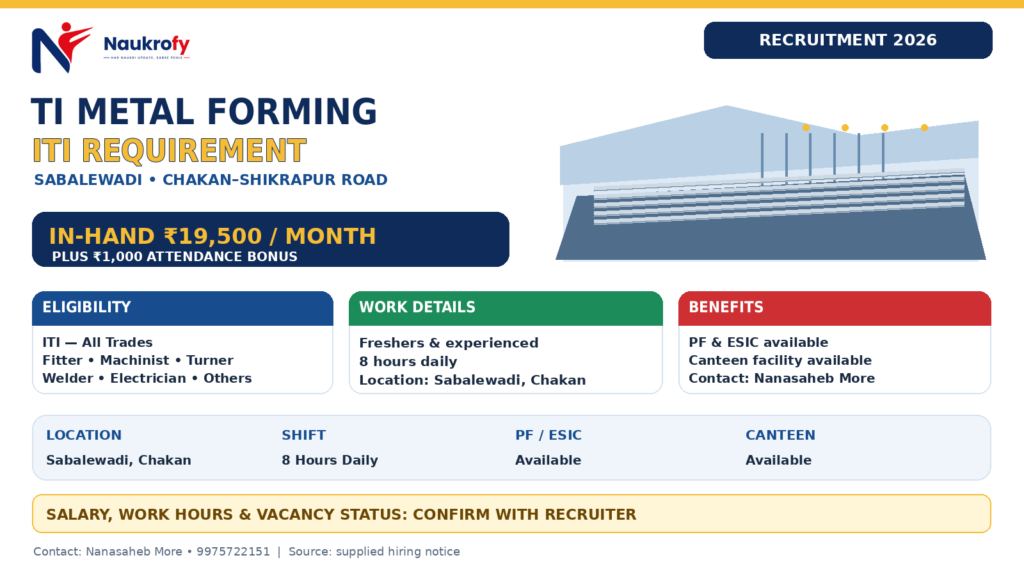 TI Metal Forming Recruitment 2026 ITI all trades Chakan Pune salary and benefits