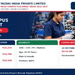 Yazaki India Campus Placement 2026: 150 Vacancies for Production & Assembly