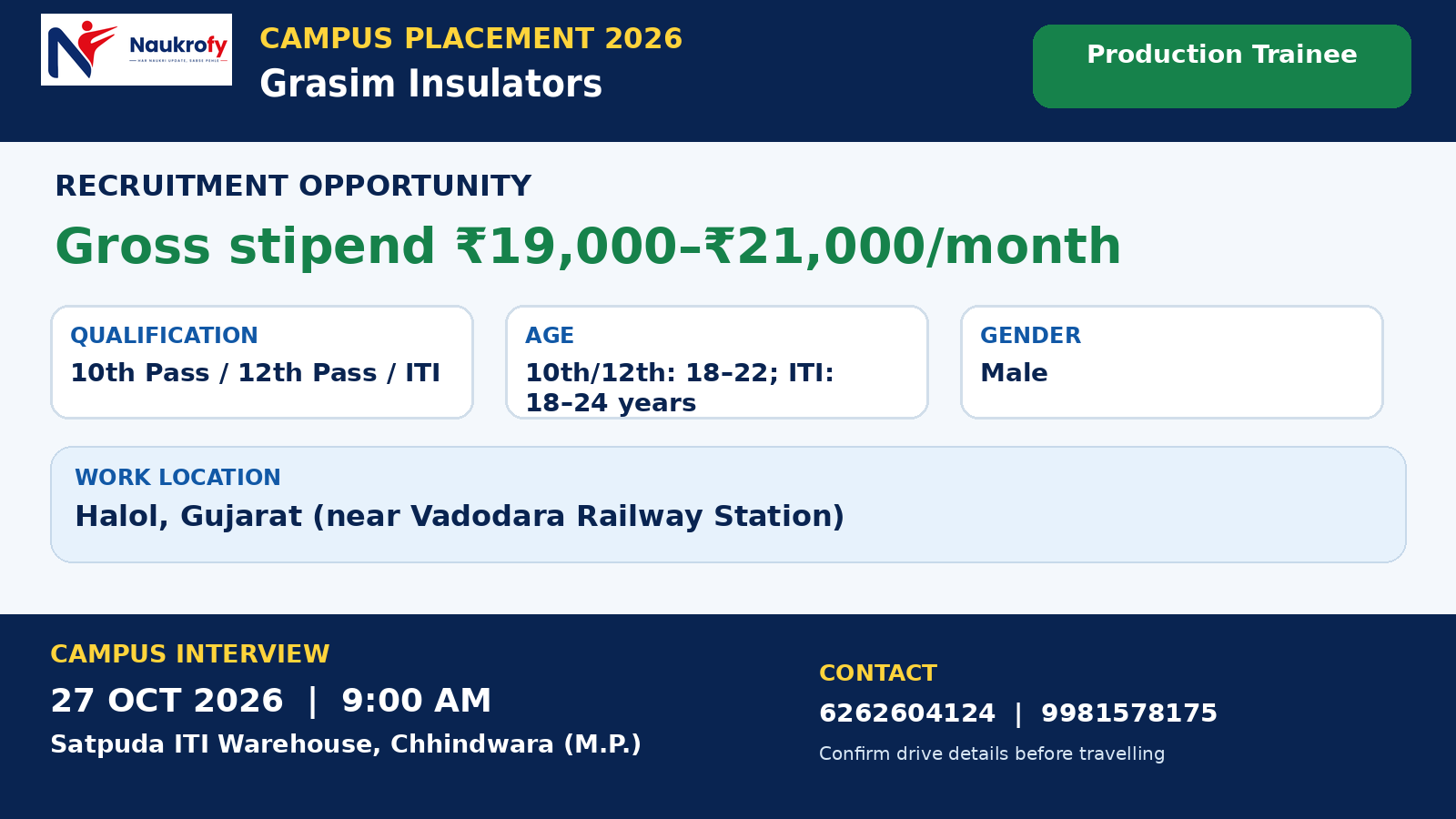 Grasim Insulators Production Trainee Jobs 2026 recruitment and stipend details