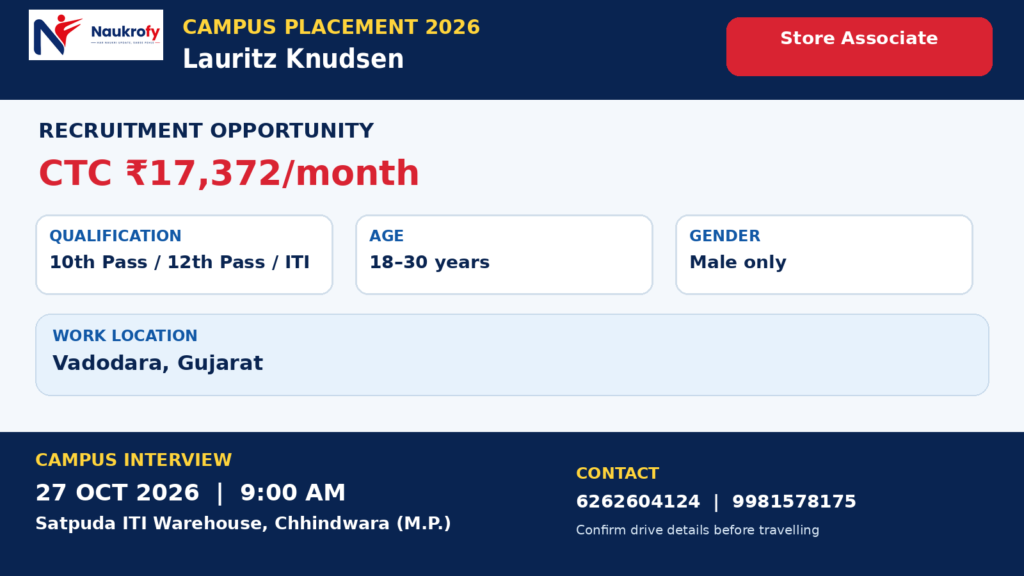Lauritz Knudsen Store Associate Jobs 2026 recruitment and campus placement details