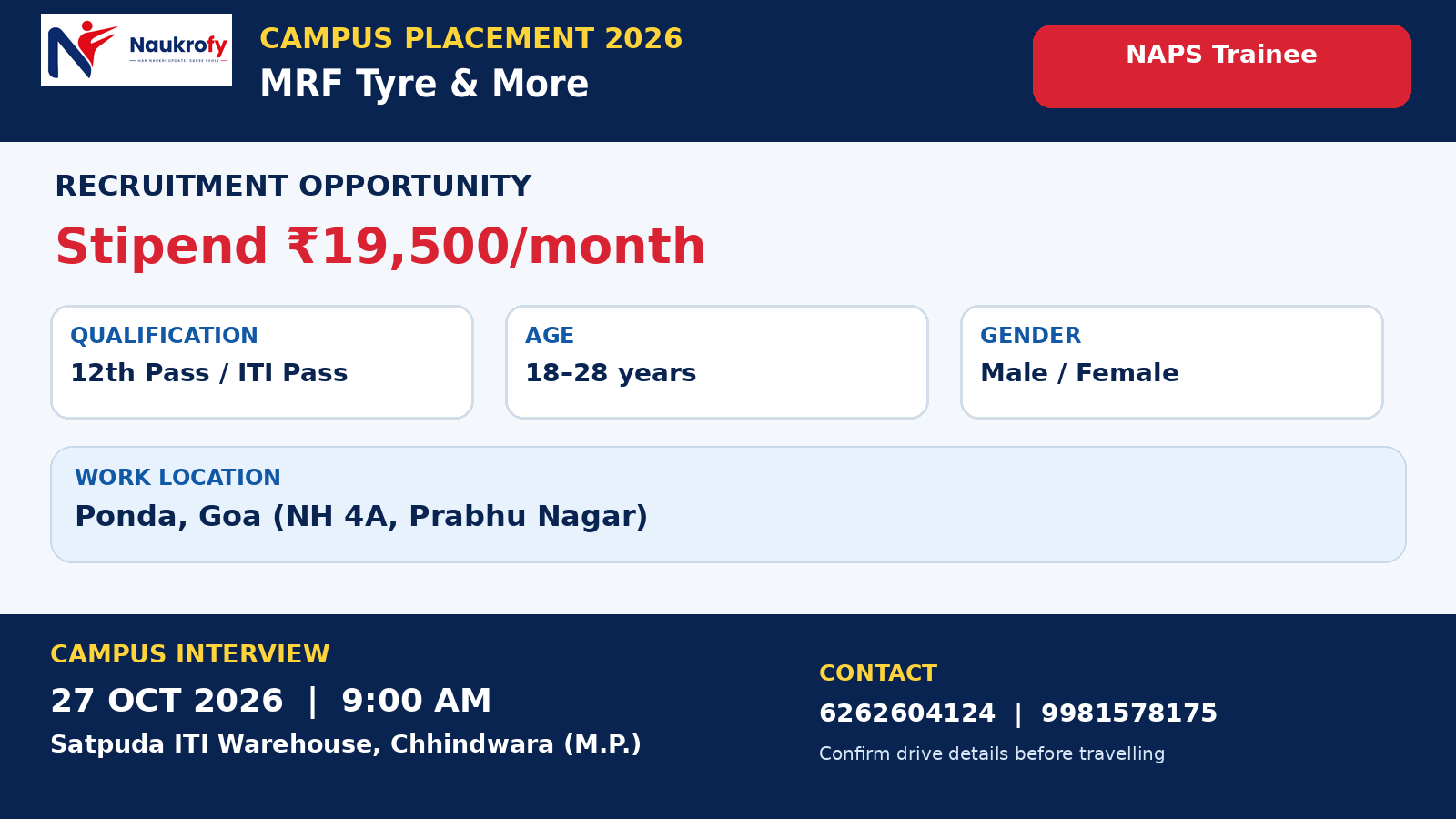 MRF Tyre NAPS Trainee Jobs 2026 recruitment and stipend details