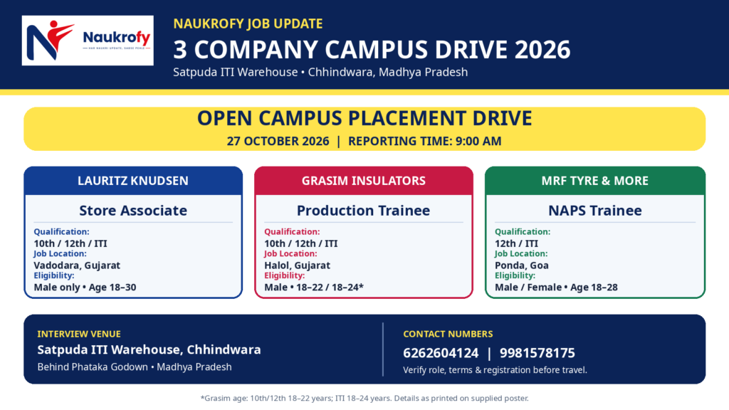 Satpuda ITI Chhindwara Jobs 2026 Campus Placement Satpuda ITI Chhindwara Jobs 2026 campus placement drive for three companies