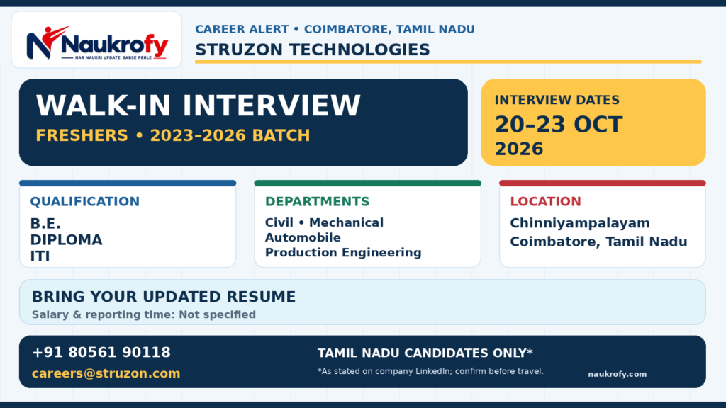 Struzon Technologies Walk-in Interview 2026 for B.E. Diploma ITI freshers in Coimbatore Tamil 