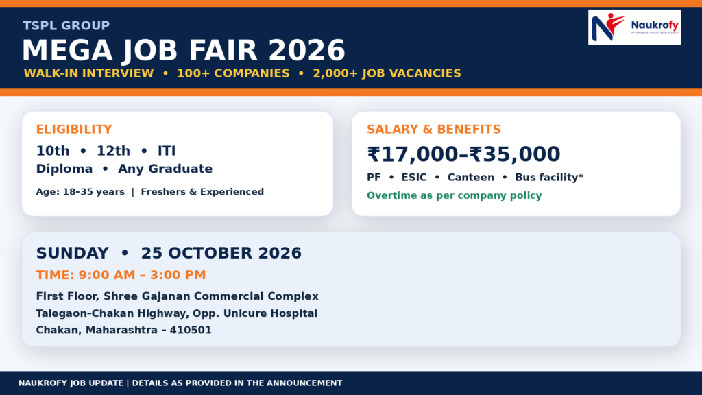 TSPL Group Mega Job Fair 2026 walk-in interview in Chakan Pune