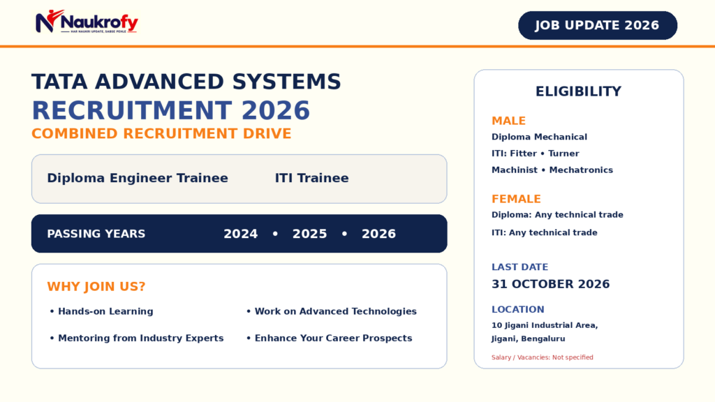 Tata Advanced Systems Recruitment 2026 Diploma Engineer Trainee ITI Trainee Bengaluru eligibility and last date

