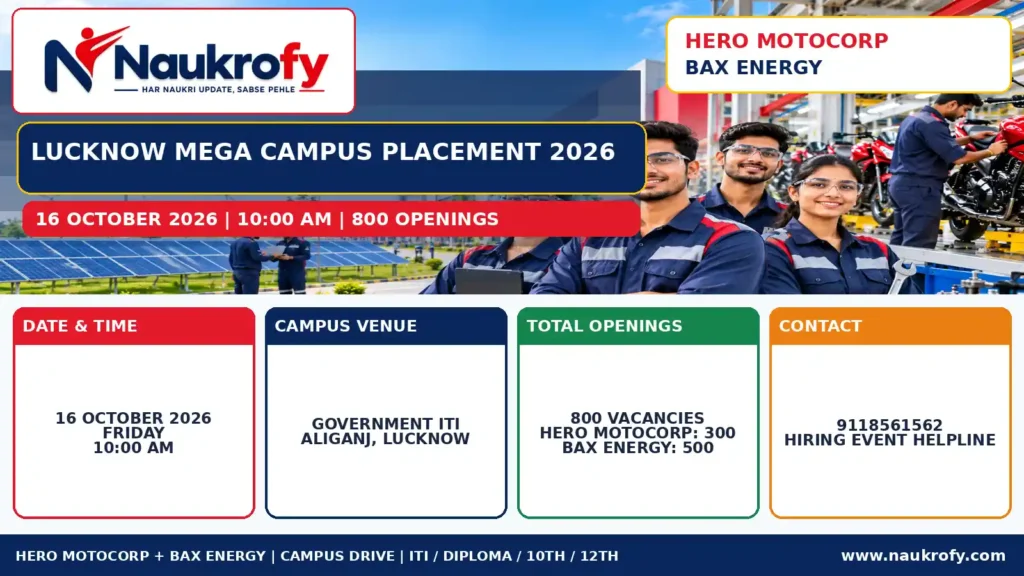 Lucknow Campus Placement 2026 Hero MotoCorp and Bax Energy 800 Vacancies
