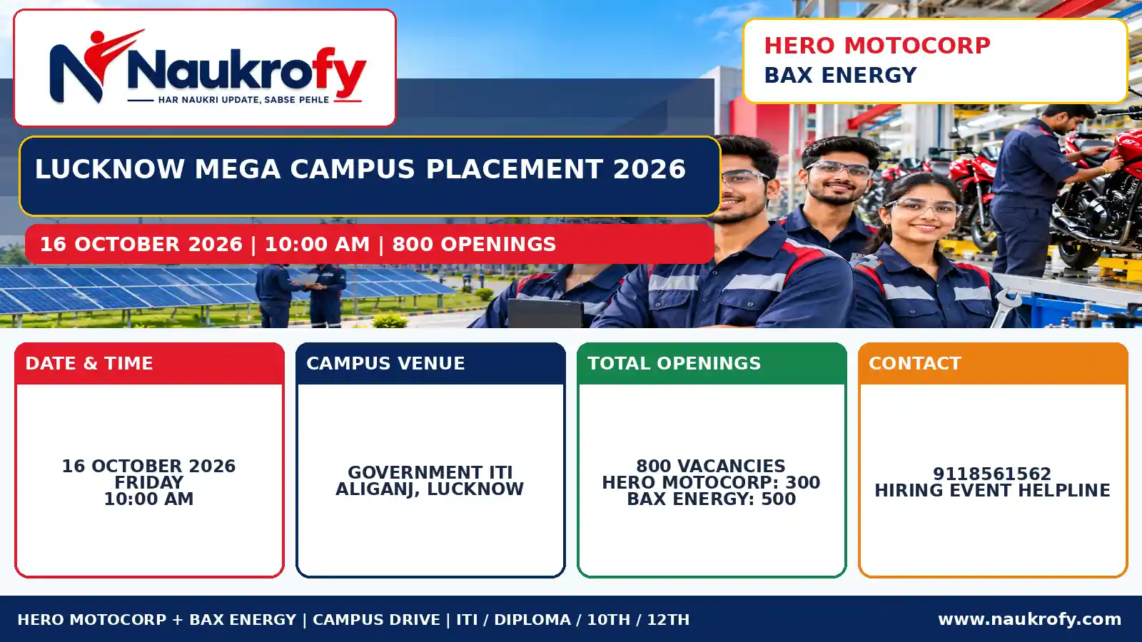 Lucknow Campus Placement 2026 Hero MotoCorp and Bax Energy 800 Vacancies