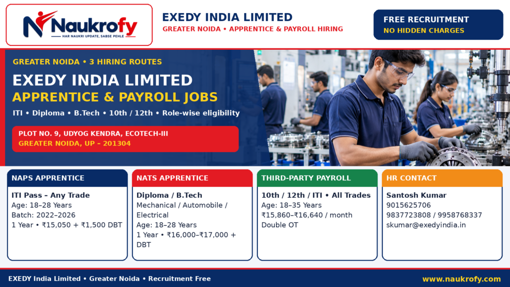 EXEDY India Recruitment 2026 ITI Diploma Apprentice Jobs Greater Noida