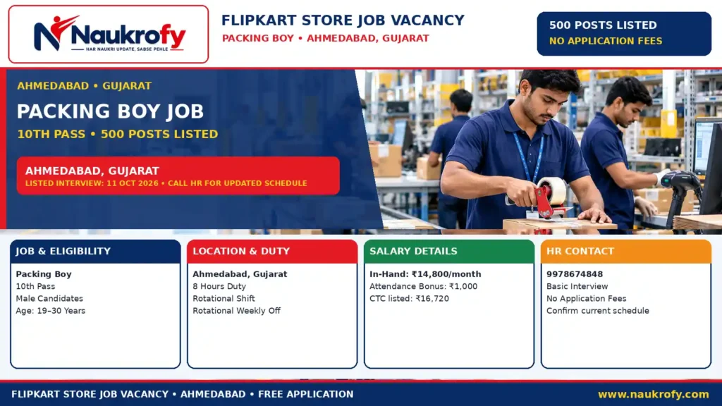 Flipkart Store Job Vacancy 2026 500 Packing Boy Jobs Ahmedabad