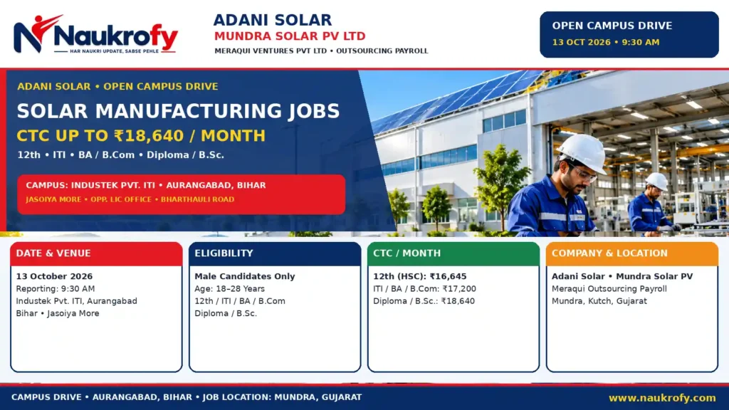 Adani Solar Campus Placement 2026 Aurangabad Bihar salary and eligibility