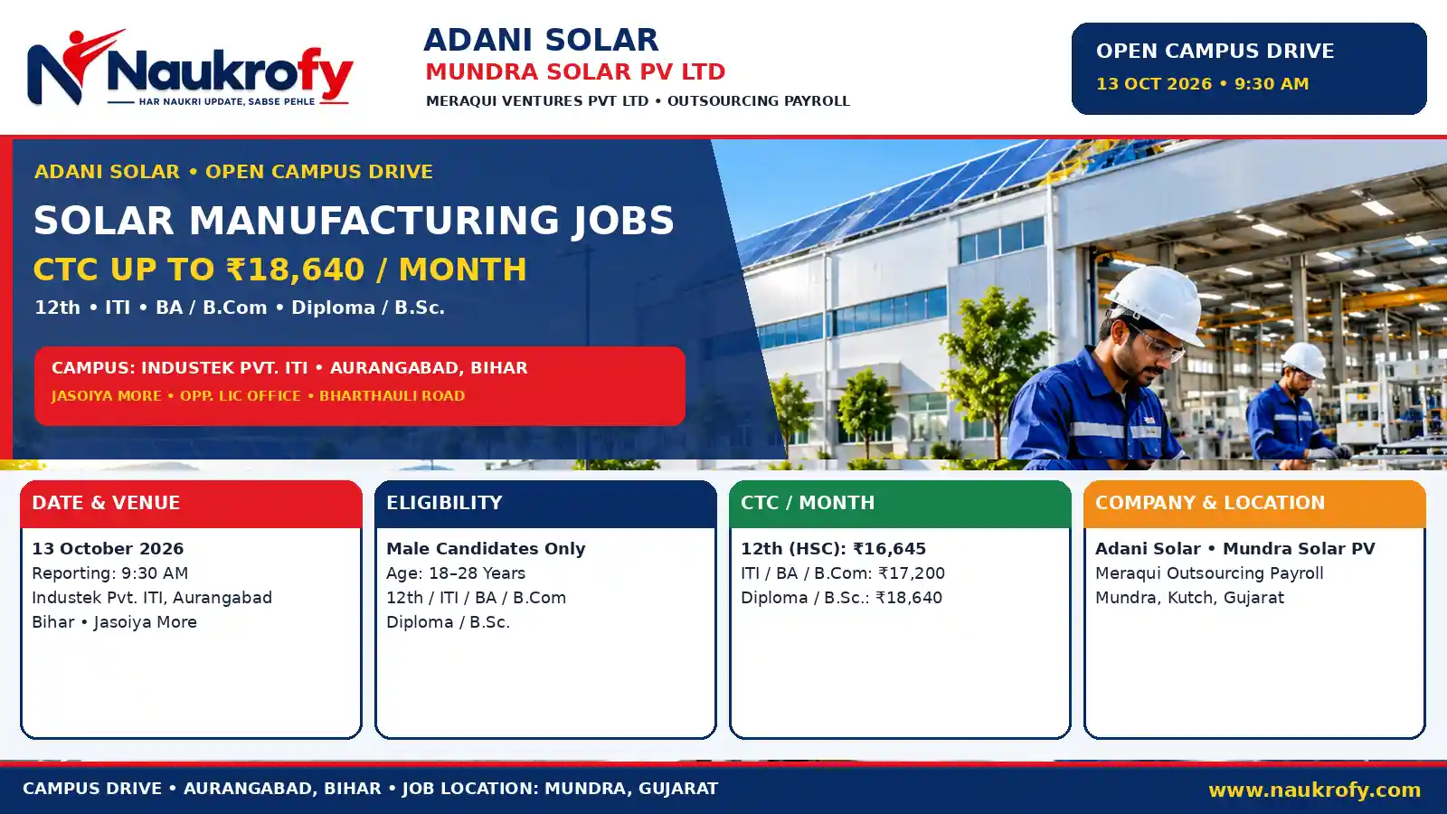 Adani Solar Campus Placement 2026 Aurangabad Bihar salary and eligibility