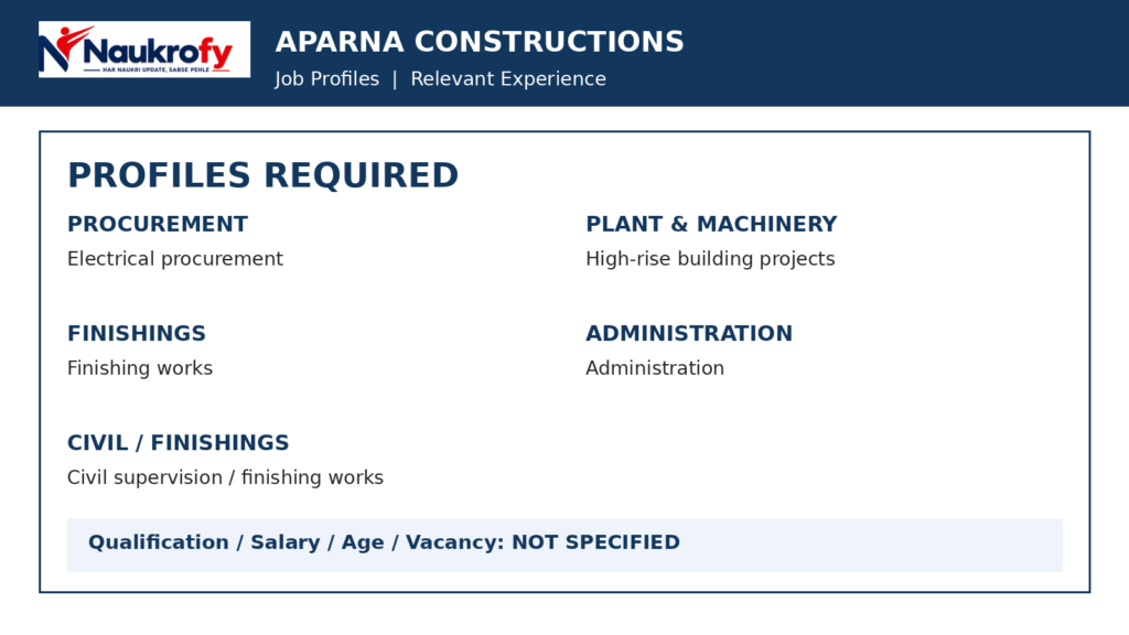 Aparna Constructions Recruitment 2026 procurement plant machinery finishing administration civil jobs
