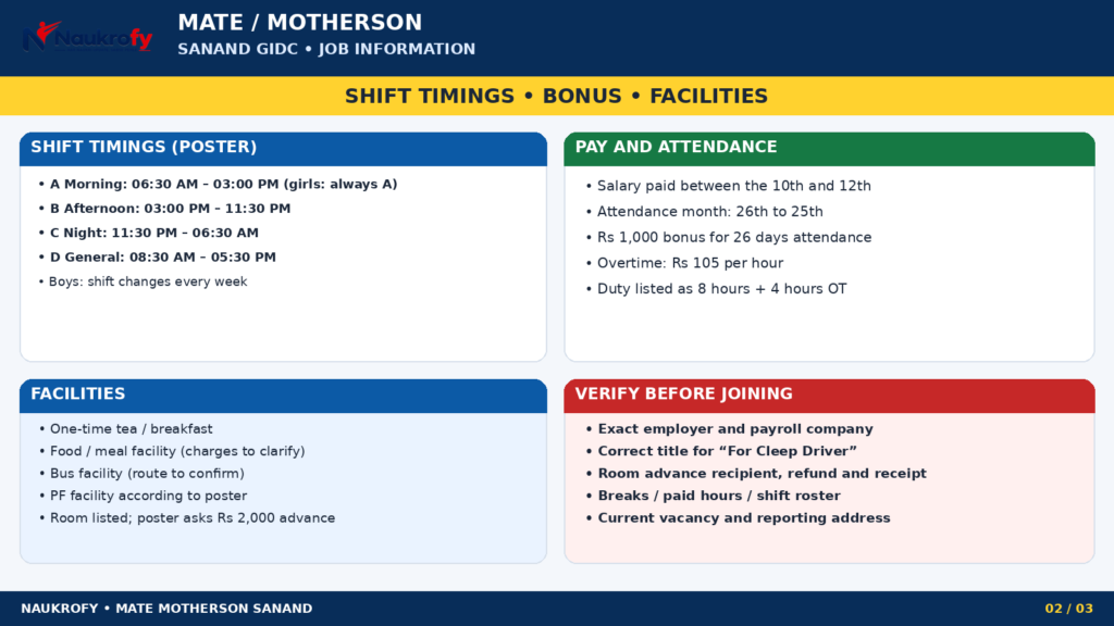 MATE Motherson Jobs 2026 – Roles and Shift Details MATE Motherson Jobs 2026 Helper Painter Welder Housekeeping shift timing overtime bonus facilities