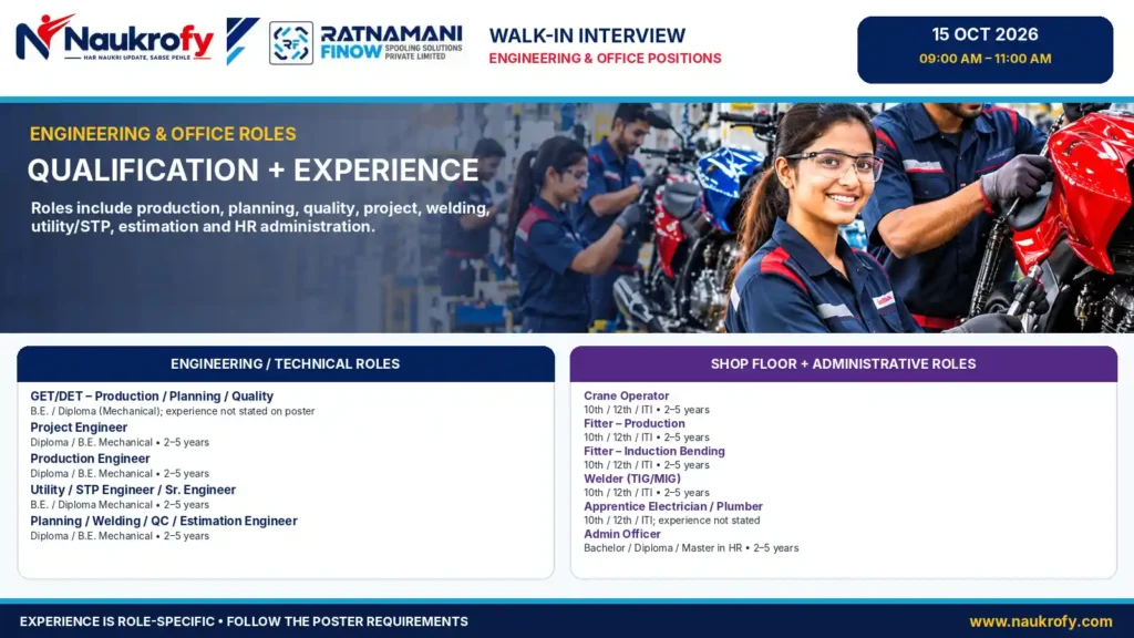 Ratnamani Finow Walk-In Interview 2026 shop floor engineering and office qualification experience