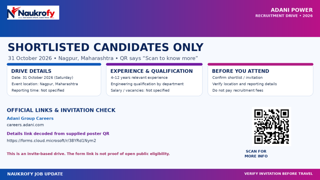 Adani Power Recruitment Drive 2026 shortlisted candidates QR details and invite verification