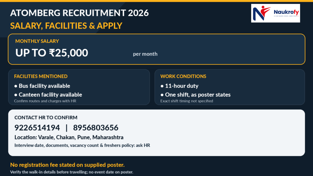 Atomberg Recruitment 2026 — Salary and Contact Atomberg Recruitment 2026 salary up to 25000 bus canteen and HR contact