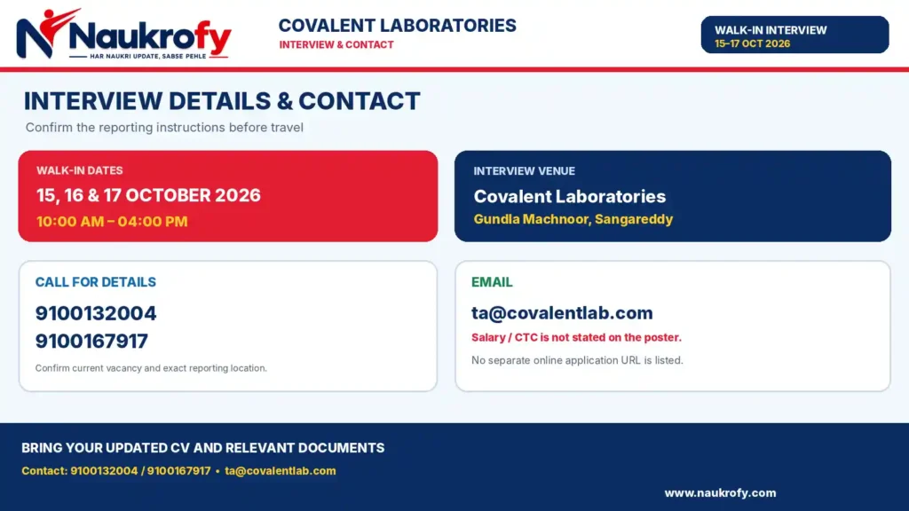Covalent Laboratories Walk-In Interview 2026 dates 15 16 17 October venue Gundla Machnoor Sangareddy contact and email