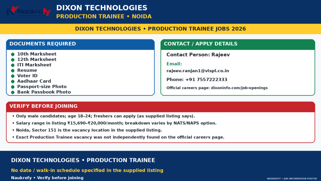 Dixon Production Trainee Jobs 2026 Noida contact Rajeev email phone official careers documents