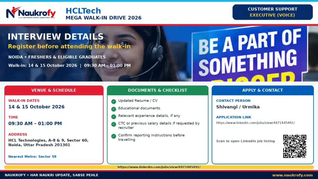 HCLTech Walk-In Drive 2026 – Venue and Apply Link Covalent Laboratories Walk-In Interview 2026 for Production Documentation Solvent Recovery and Production jobs