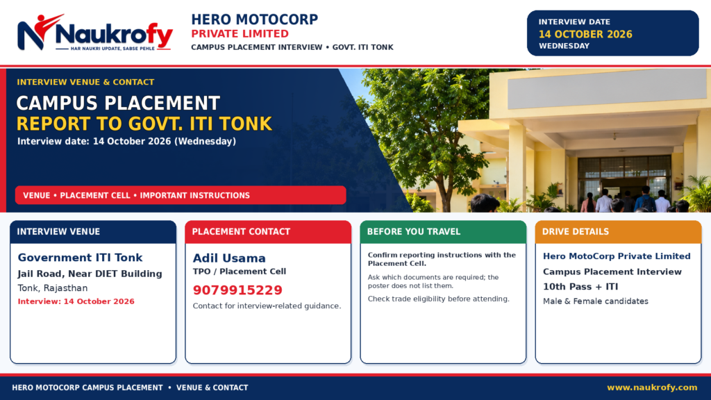 Hero MotoCorp Campus Placement 2026 Government ITI Tonk interview venue and contact