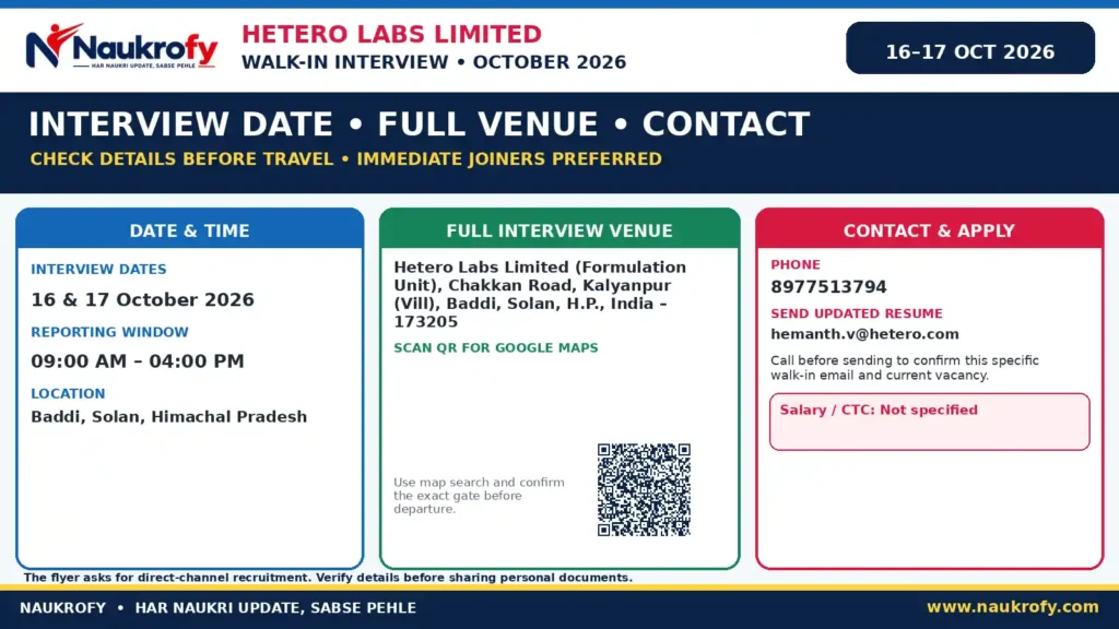 Hetero Baddi Walk-in 2026 interview dates time full venue email contact Google Maps Baddi
