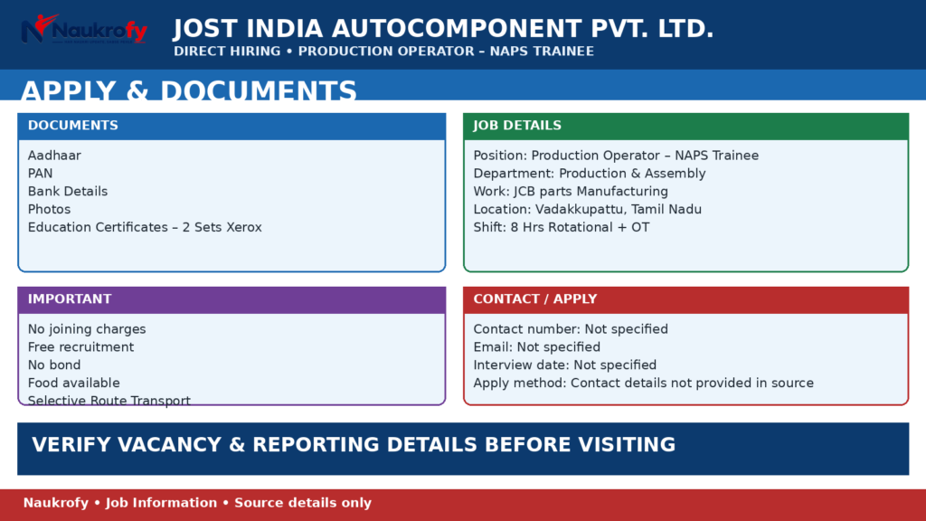 JOST India Autocomponent Jobs 2026 – Documents and Location