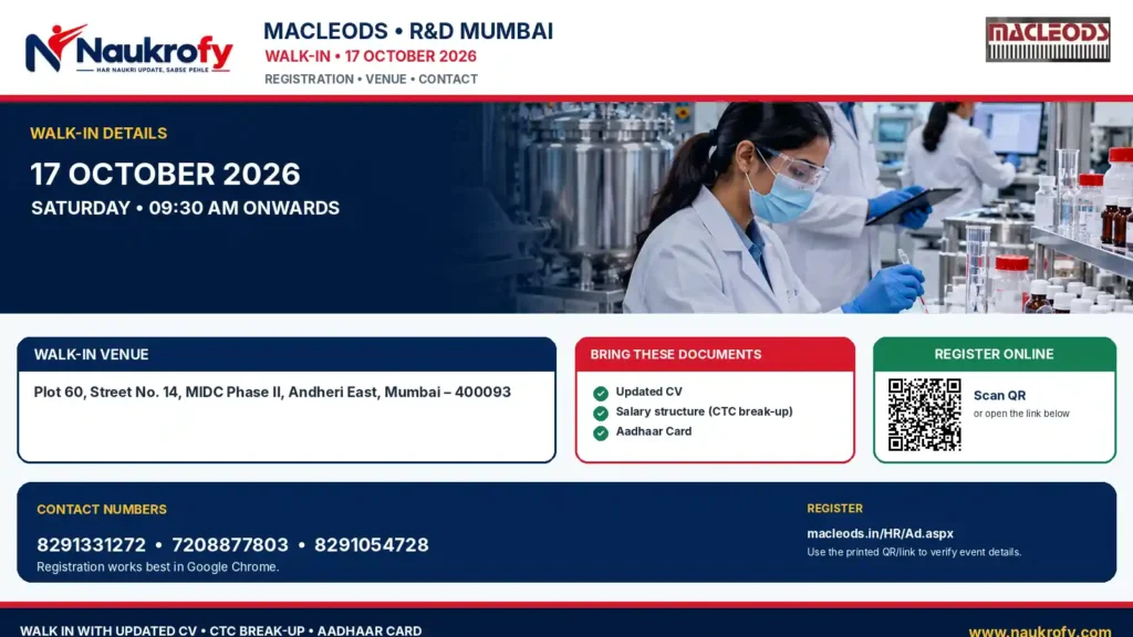 MacLeods R&D Mumbai Walk-In Drive 2026 date venue registration and contact numbers
