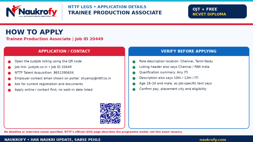 NTTF LEGS Jobs 2026 apply online JustJob link NTTF contact 8651390634 Chennai placement