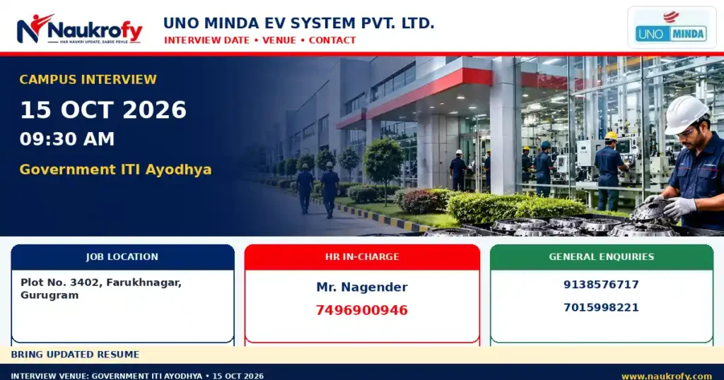 UNO Minda EV System Recruitment 2026 interview date Government ITI Ayodhya and HR contact