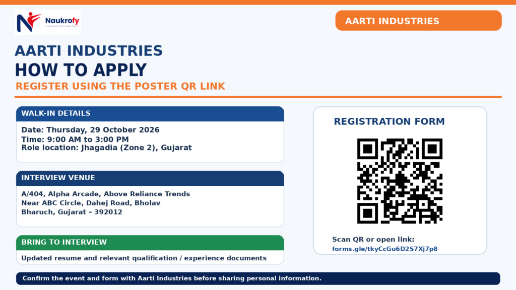 Aarti Industries Walk-In Interview 2026 registration QR code and Bharuch interview venue