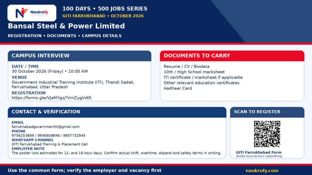 Bansal Steel Power NAPS Trainee 2026 at Bahadurgarh, Haryana with qualification and stipend details
