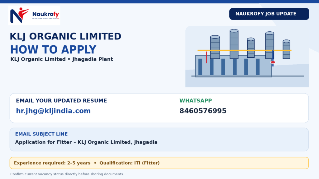 How to apply for KLJ Organic Limited Fitter job by emailing hr.jhg@kljindia.com
