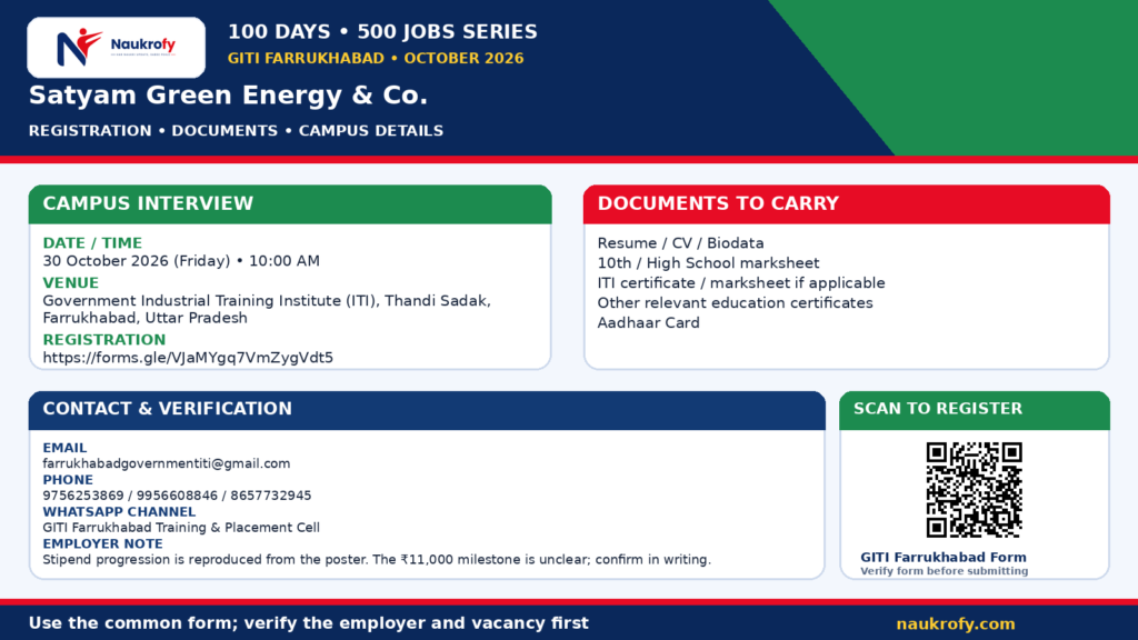 Satyam Green Energy Jobs 2026 at In front of Lawn, Maseni Chauraha, Lakula Road, Farrukhabad with qualification and stipend details