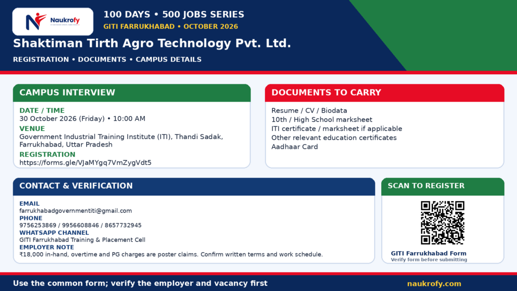 Shaktiman Tirth Agro Jobs 2026 at Rajkot, Gujarat with qualification and stipend details