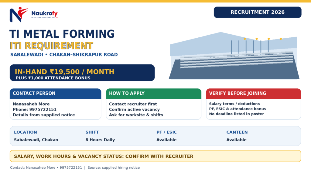How to apply for TI Metal Forming Recruitment 2026 by contacting Nanasaheb More at 9975722151