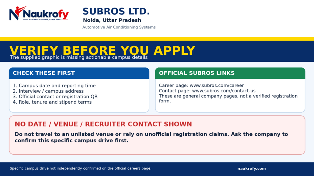 Subros Campus Placement 2026 verify official date venue recruiter contact and registration before travel