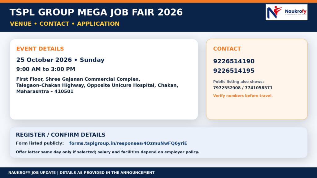 TSPL Group Mega Job Fair 2026 registration form venue contacts and event timings