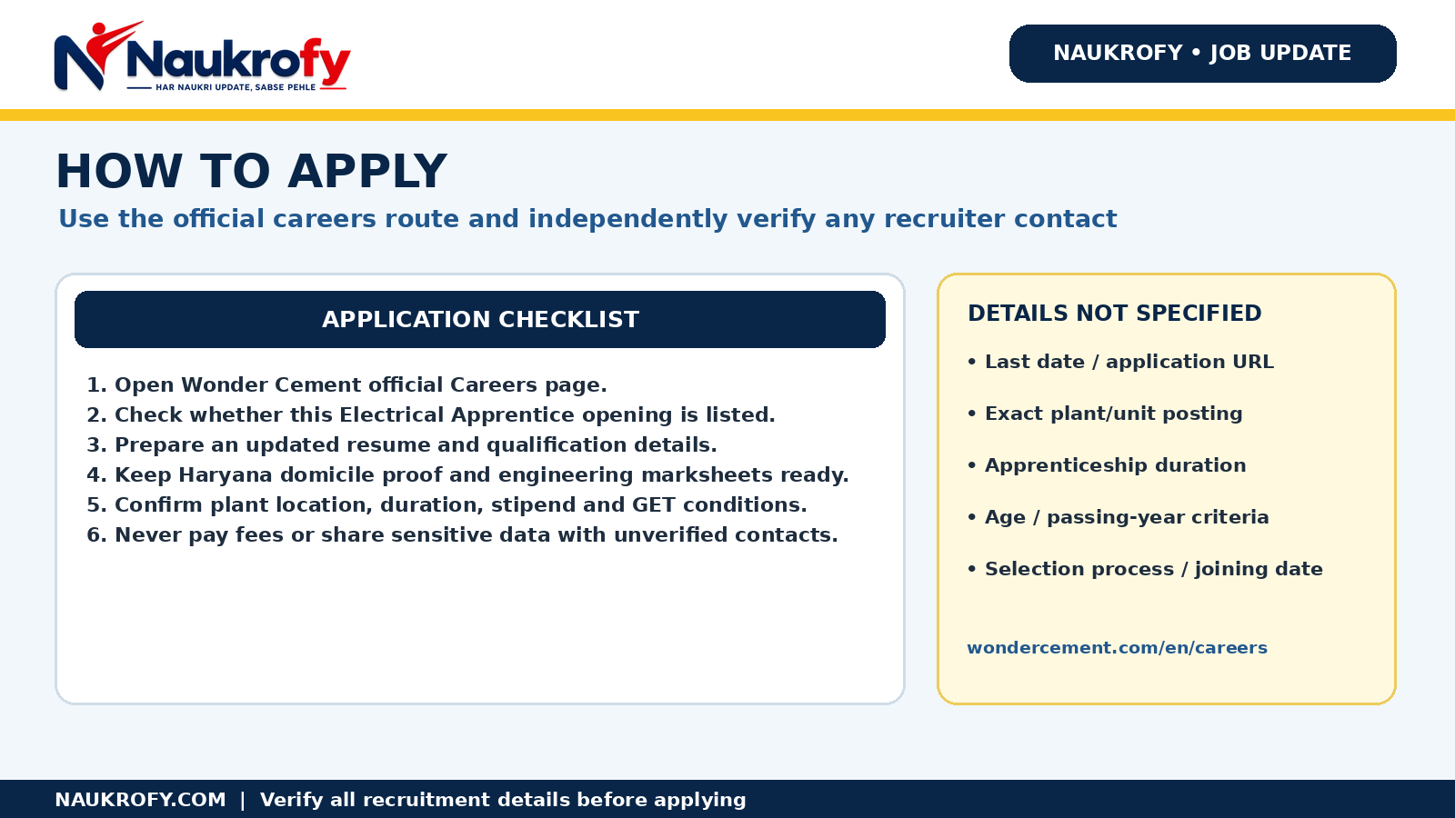 Electrical Apprentice 2026 Wonder Cement how to apply official careers